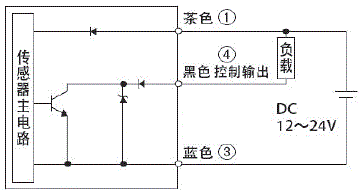 E3X-NB 額定值 / 性能 3 