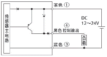 E3X-NB 額定值 / 性能 4 