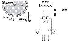 EE-SPZ-A 額定值 / 性能 3 EE-SPZ-A_Spec1