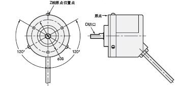 E6C2-C 額定值 / 性能 3 E6C2-C_Spec2